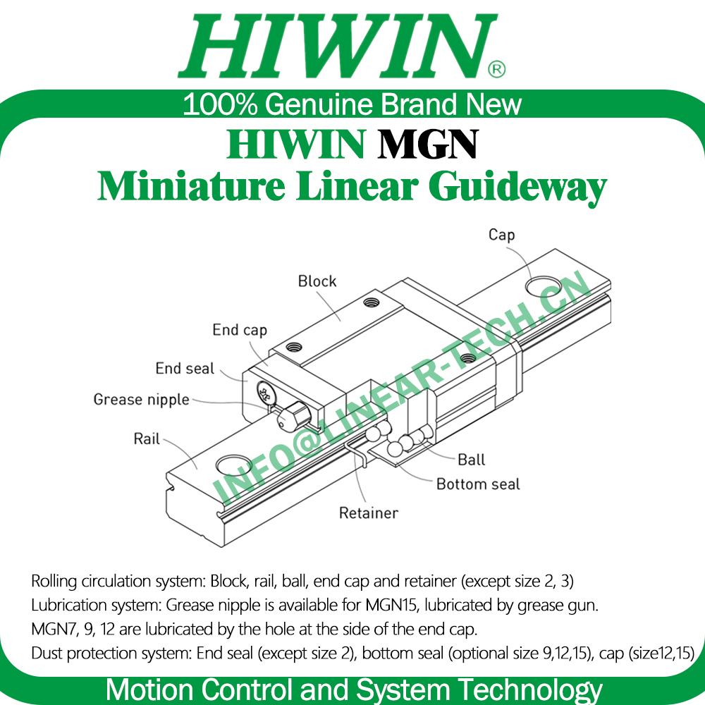 HIWIN Stainless Steel MGN12H Z - Linear Rail Mgn12H Set ulasan dan harga