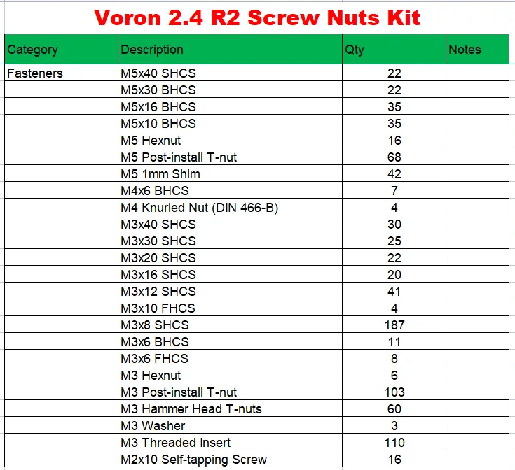Voron 2.4 R2 3D Printer Comple - Voron 2.4 R2 Complete Kit ulasan dan harga