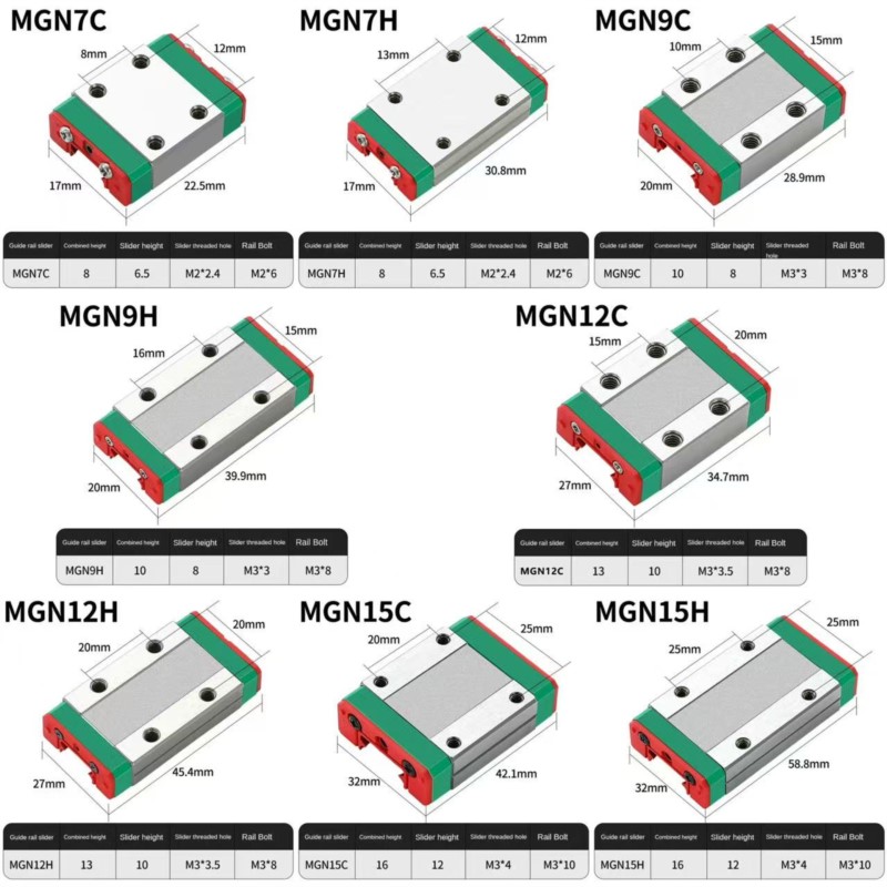 1PCS MGN7C MGN7H MGN9C MGN9H M - Linear Rail Mgn12H Set ulasan dan harga