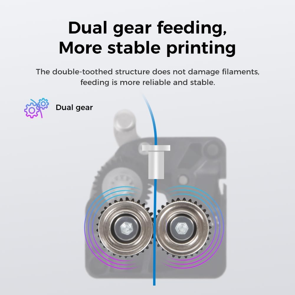 Dual Gear Direct Drive Extrude - Direct Drive Dual Gear Extruder High Speed ulasan dan harga