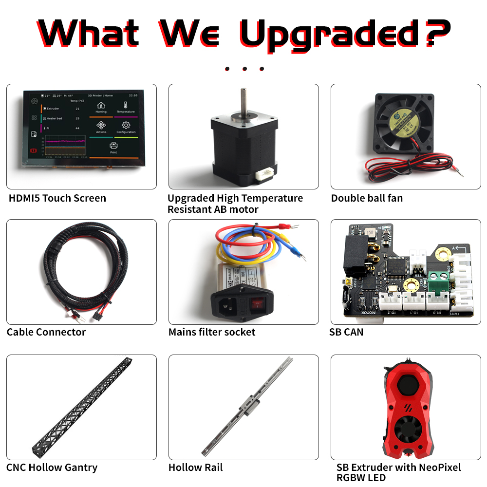 OYLP FYSETC Newest CoreXY 3D P - Corexy 3D Printer Kit ulasan dan harga
