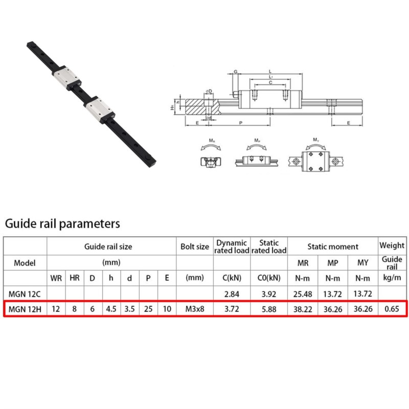12mm MGN12 Linear Sliding Guid - Linear Rail Mgn12H Set ulasan dan harga